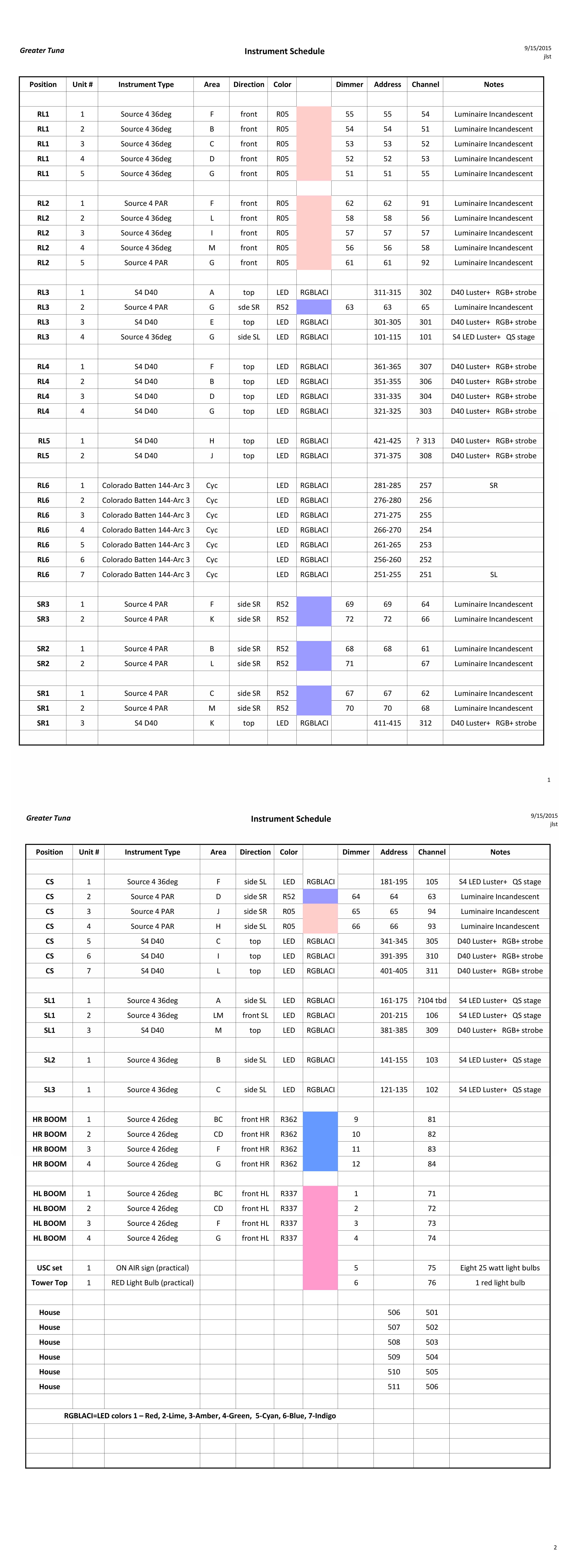 Greater Tuna Inst Schedule